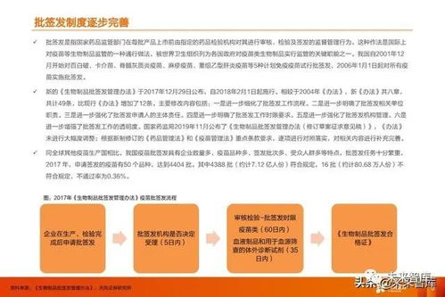 疫苗行业深度报告 监管与国产新时代，开启生物技术研发黄金期